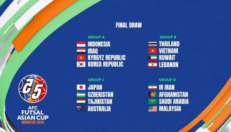 Piala Asia Futsal 2026: Indonesia Satu Grup dengan Irak, Kirgizstan, dan Korsel